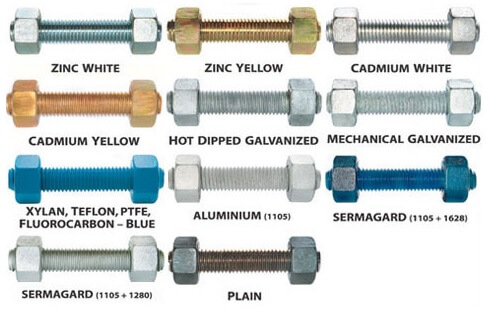 B7 Bolts Coating and Plating